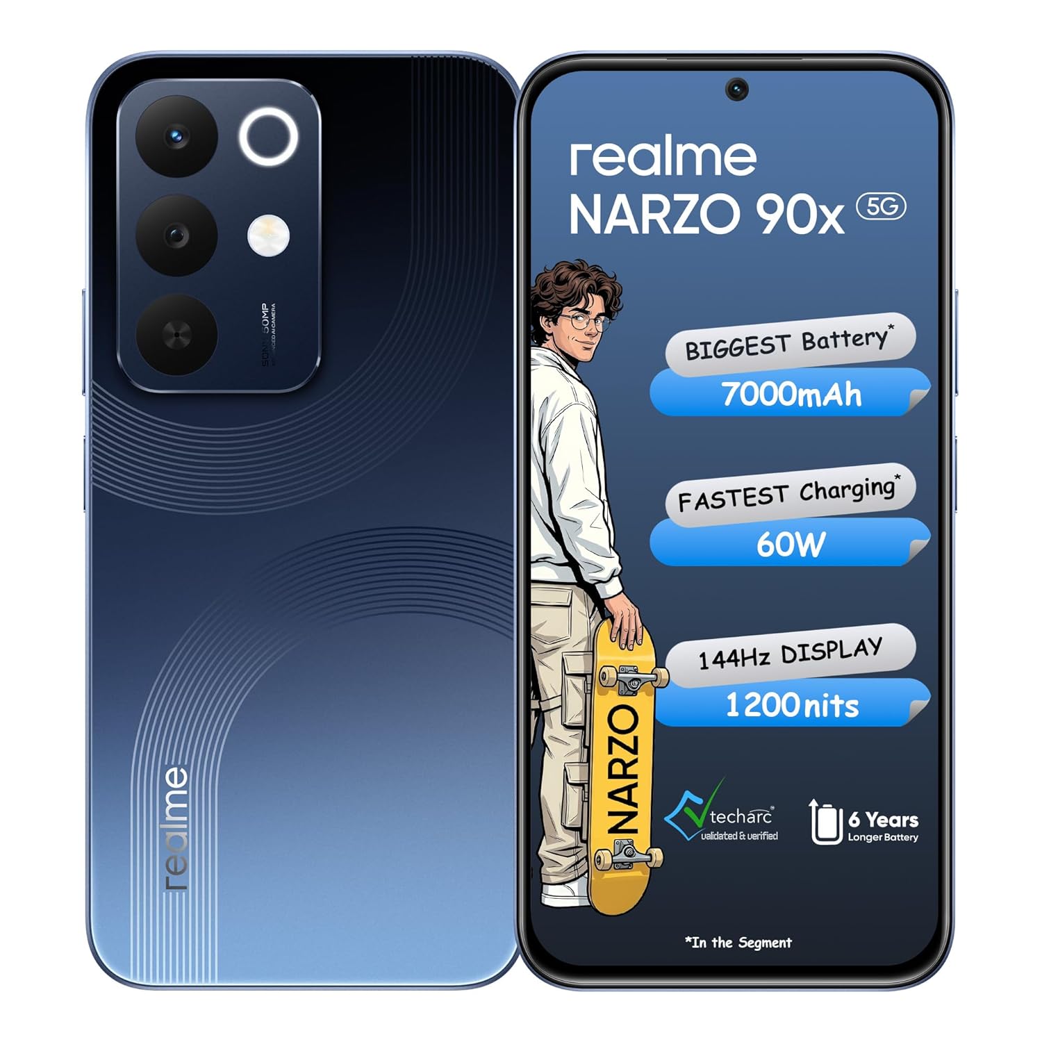 Realme 90x